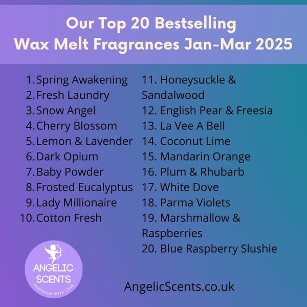 bestselling wax melt fragrances