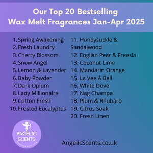 Strongest Smelling Wax Melts?