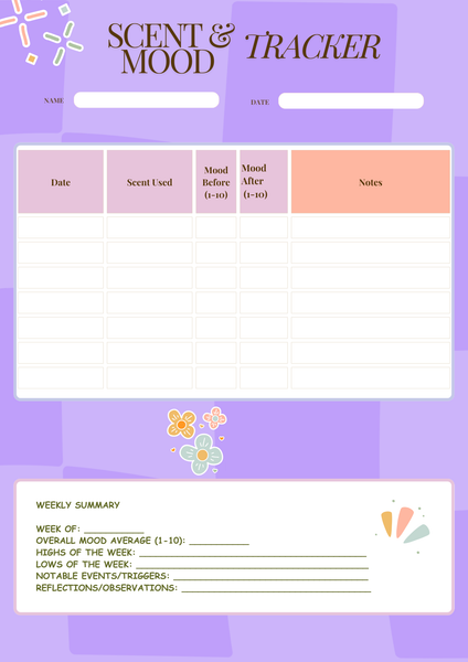 Printable Fragrance and Mood Tracker