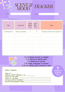 Printable Fragrance and Mood Tracker