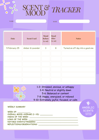 Printable Fragrance and Mood Tracker