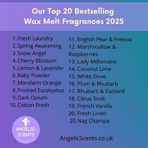 Wholesale Wax Melts Starter Pack