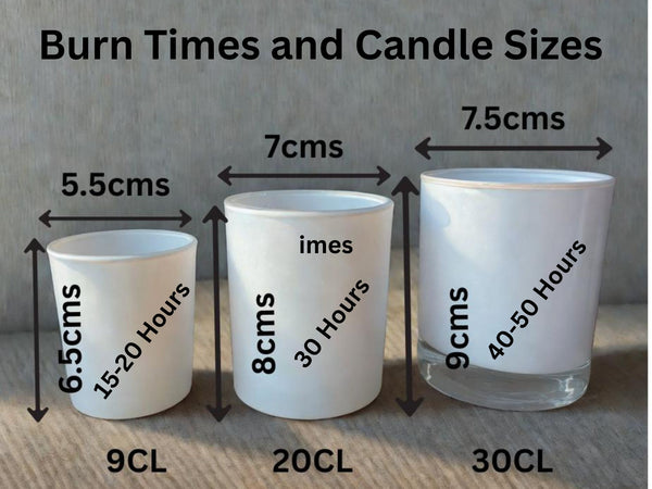 Pet Memorial Candle